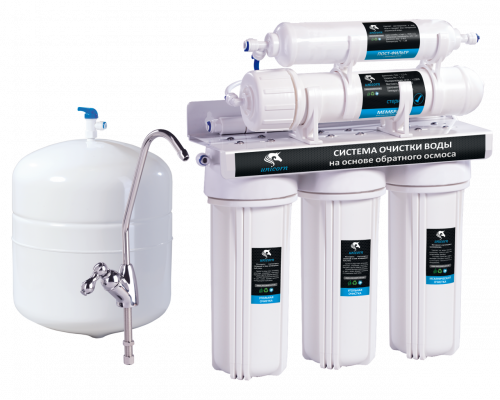 Системы фильтрации