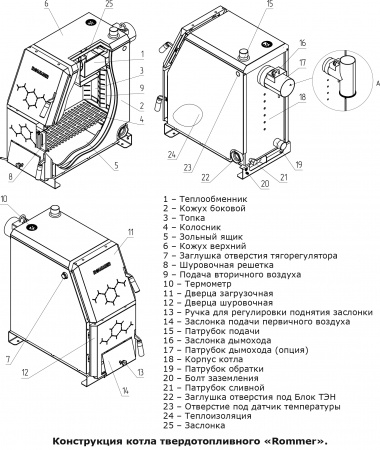 Котел твердотопливный ROMMER 16 кВт с возможностью установки ТЭНа, терморегулятора/т