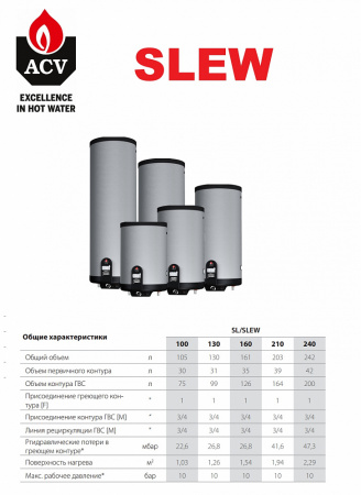 Бойлер косвенного нагрева ACV SMART LINE SLEW 240 (EW 240)