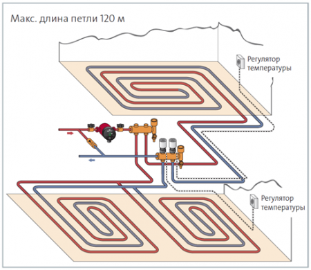 Насос циркуляционный GRUNDFOS ALPHA2 25-60 130 (3-34, 1x230В)