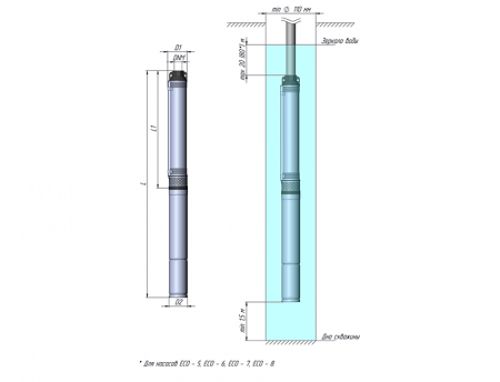 Насос скважинный UNIPUMP 4" ECO 2-112 (1,5 кВт, 1 м)