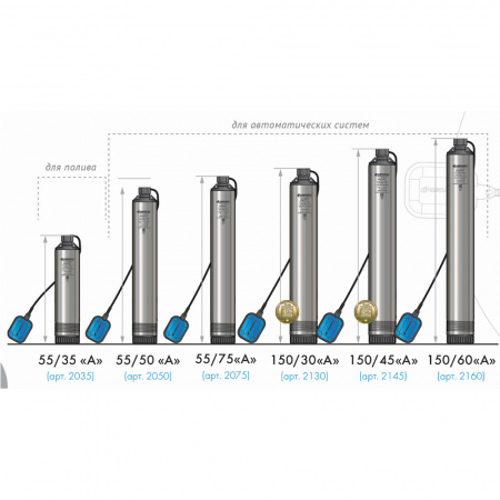 Насос колодезный ДЖИЛЕКС ВОДОМЕТ 150/45 А