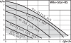 Насос циркуляционный WILO STAR-RS 25/6 180 (25х60) с гайками