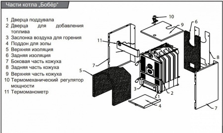 Котел твердотопливный напольный PROTHERM БОБЕР 60DLO, 45 кВт/48 кВт, атмосферный, с открытой камерой
