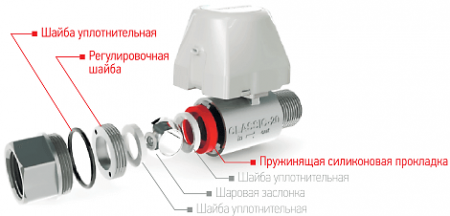Система защиты от протечки воды АКВАСТОРОЖ Эксперт PRO 1*25*4д (ТН33)