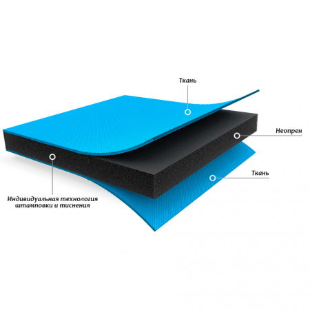 Антиконденсатный чехол ESSAN ANTICONDENSAT для магистрального фильтра 10SL