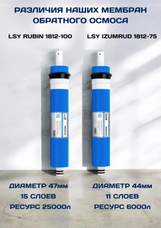 Мембрана для фильтра обратного осмоса ESSAN LSY RUBIN 1812-100 (2012-15 слоев, удаление соли на 97%)