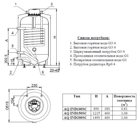 Бойлер косвенного нагрева HAJDU AQ IND 100 SC напольный, с рециркуляцией, 6/4" под ТЭН