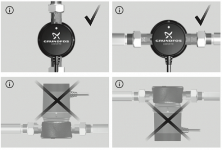 Насос для рециркуляции GRUNDFOS COMFORT 15-14 BX PM 140мм (1x230В)