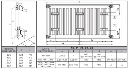 Радиатор стальной панельный ROMMER VENTIL тип 33х300х500 нижнее подключение