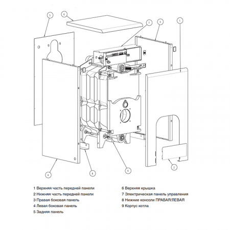 Котел комбинированный напольный PROTHERM БИЗОН NL 30NL 27,1кВт под горелку, с закрытой камерой