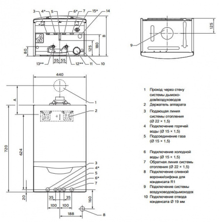Котёл газовый настенный конденсационный VAILLANT ecoTEC plus VU INT IV 306/5-5 H