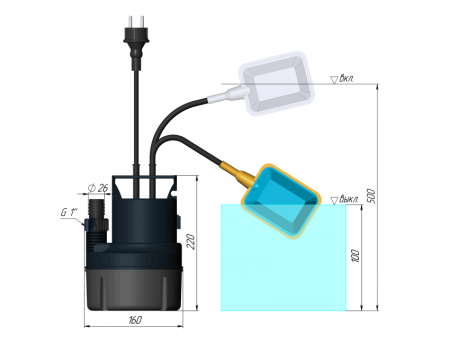 Насос дренажный UNIPUMP SUB 209 P