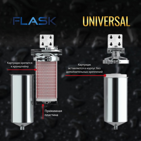 Корпус-колба фильтра из нержавейки ESSAN UNIVERSAL горячая и холодная вода 10SL, 1/2" Н (ПРЕМЬЕР)