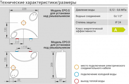 Водонагреватель проточный электрический KOSPEL EPO.D-5 Amicus компактный